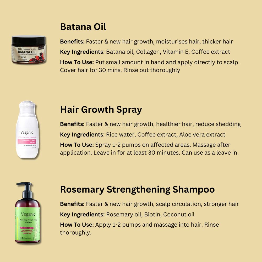 Veganic Hair Growth Oil Plus